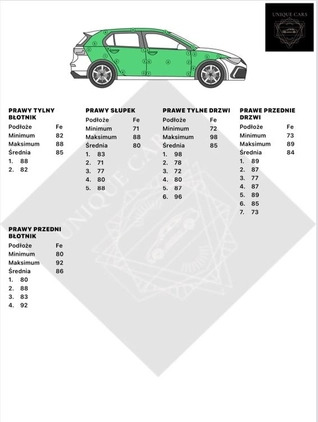 Kia Ceed cena 75900 przebieg: 103000, rok produkcji 2019 z Łomża małe 436